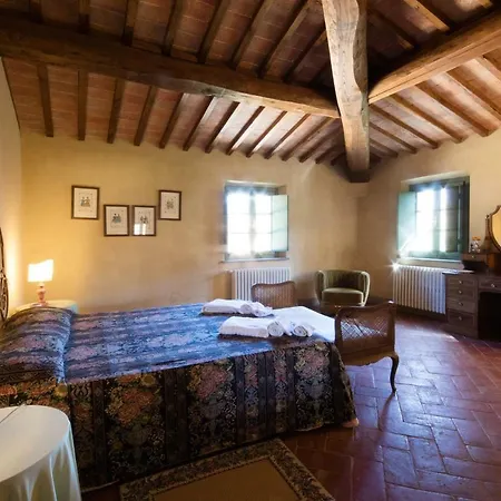 Tenuta Di Appartamento